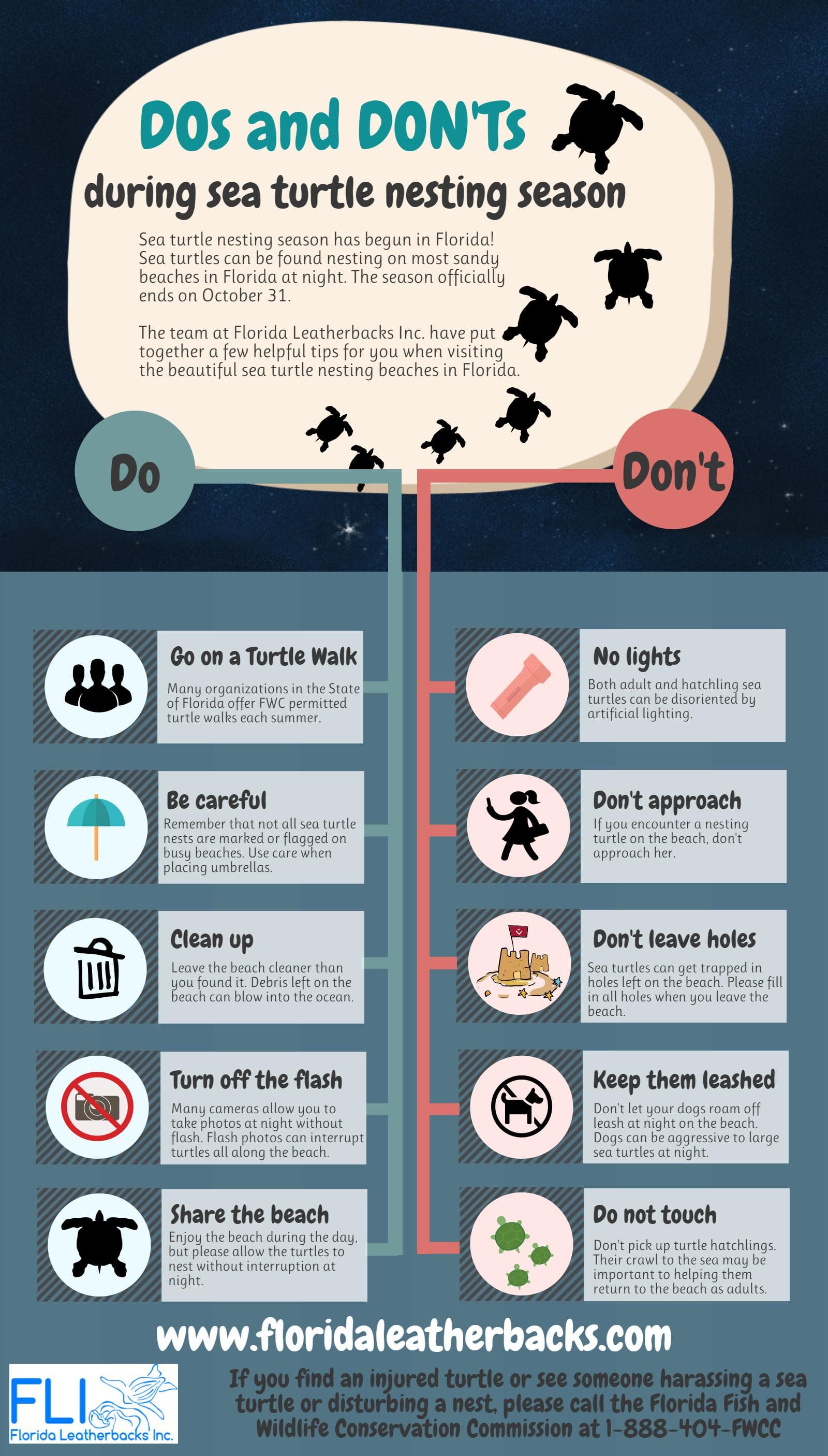 It's now getting busy